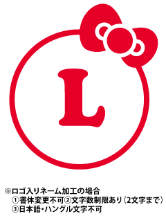 ǥ