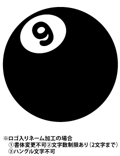 ǥ